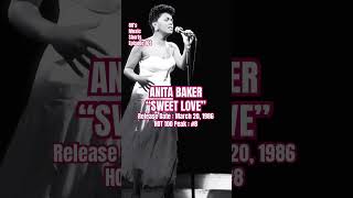 Anita Baker “Sweet Love” 80s music shorts Episode 109 [upl. by Melony]