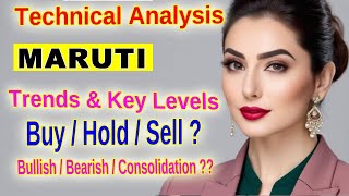 Maruti Suzuki Stock Analysis Key Support amp Resistance Levels September 2024 [upl. by Ulah]