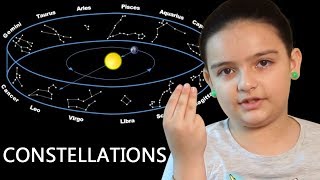 Constellation of Stars  Science for Kids  Astronomy for Children [upl. by Ikoek]