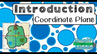 Introduction Coordinate Plane [upl. by Eidnarb]