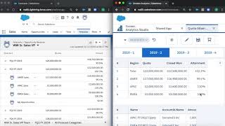 BoonPlus Displaying Quota Attainment  Made Easy in Salesforce Einstein Analytics [upl. by Leiuqese]