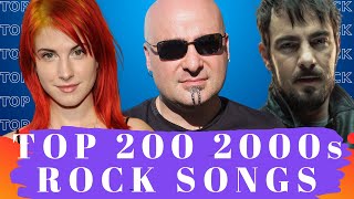 Top 200 Most Listened 2000s Rock Songs101  200 Best 2000s Rock Music [upl. by Bergmans]