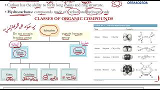 Chemistry 101 Jeddah Chapter 7 Organic and Biological Chemistry Slides 1 7 جامعة جدة علمي [upl. by Berkly]