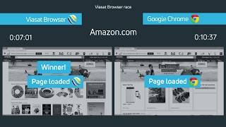 The fastest browser on Viasat Internet Viasat Browser vs Google Chrome [upl. by Akemor124]