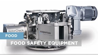 Coperion Food Safety Designs  Innovative Equipment amp Systems for the Food Industry [upl. by Atnauqal327]