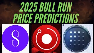 AI Price Predictions RenderRNDR Singularity NetAGIX amp FetchAIFET [upl. by Debbi429]