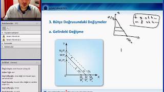 KPSS Mikro İktisat Tüketici DengesiBütçe Doğrusu Kısıtı [upl. by Ztnahc259]