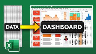 Become an Excel PRO with this complete Dashboard Project 📈 [upl. by Ozen]