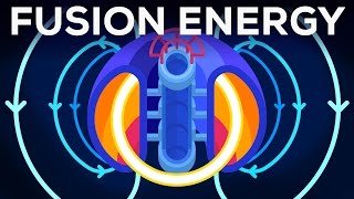 Fusion Power Explained – Future or Failure [upl. by Avan]