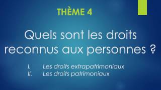 TH4 Quels sont les droits reconnus aux personnes [upl. by Atiuqer90]