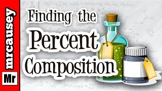 Calculating Percent Composition and Empirical Formulas [upl. by Eidurt]