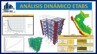 Análisis Sísmico Dinámico en ETABS paso a paso  Parte 2 [upl. by Atiuqiram605]