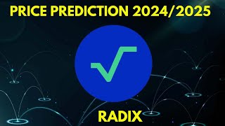 RADIX XRD Price Prediction for the Bull Market in 20242025 [upl. by Lawson]