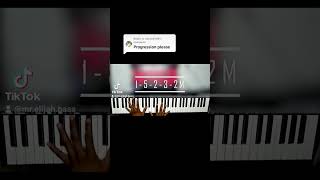 Khaya Mthethwa Mkhulumsebenzi Piano Tutorial [upl. by Aekan]