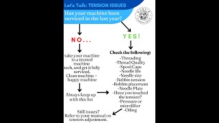 How to fix tension issues on a sewing machine [upl. by Merwin683]