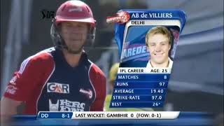 AB de Villiers 105 runs off 54 balls vs Chennai Super Kings 2009 [upl. by Anin]