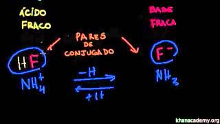 Ácidos e bases conjugadas [upl. by Nitsu]