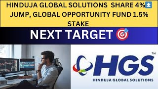 HINDUJA GLOBAL SHARE 4 ⏫JUMP  HINDUJA GLOBAL SHARE LATEST NEWS TODAY  HINDUJA GLOBAL TARGET 🎯 [upl. by Jewett]