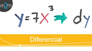 Diferencial de una función │ ejercicio 1 [upl. by Aidnis]