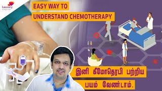 Easy way to understand Chemotherapy  Dr Sathish Balachandran Kauvery Hospital Trichy [upl. by Stetson]