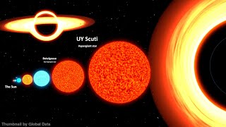 Universe Size in Perspective 3D 2024  Atom to Universe Size Comparison 3d [upl. by Shing]