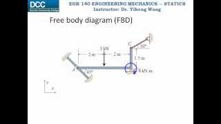 Statics Lecture 19 Rigid Body Equilibrium  2D supports [upl. by Eidnas]