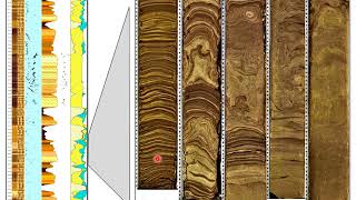 Applied Facies modeling  deterministic  lecture 2 [upl. by Nylaf]