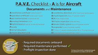 A is for Aircraft PAVE checklist [upl. by Sully429]