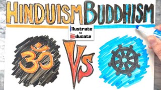 Hinduism and Buddhism Explained  What is the difference between Hinduism and Buddhism [upl. by Osrit]