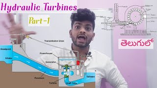 Hydraulic Turbines Part1 in telugu [upl. by Hsiekal741]