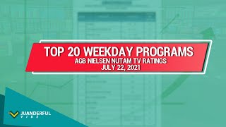 Philippine TV Ratings AGB Nielsen NUTAM Ratings July 22 2021 [upl. by Bassett]