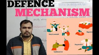 DEFENSE MECHANISM  PSYCHIATRY BY AMAN DAHIYA [upl. by Dionisio]