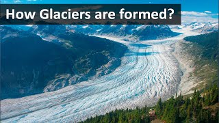 How Glaciers are formed [upl. by Irok]