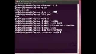 GNULinux File System Malayalam Tutorial [upl. by Cliff]