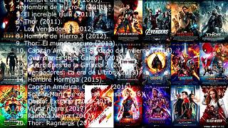 Cómo ver las películas de Marvel en orden – orden cronológico [upl. by Tracie690]