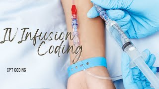 Injection Procedure IV Infusion Coding I IVinfusionmalayalamcoding Medicinecodingmalayam [upl. by Norine]