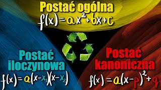 FUNKCJA KWADRATOWA jak przechodzić miedzy postacią OGÓLNĄ ILOCZYNOWĄ i KANONICZNĄ❓ [upl. by Acillegna]