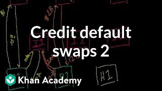 Credit default swaps 2  Finance amp Capital Markets  Khan Academy [upl. by Walley]