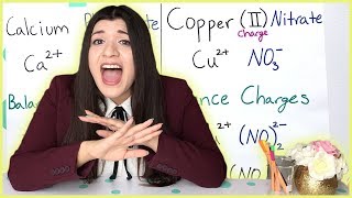 Naming Ionic and Molecular Compounds  How to Pass Chemistry [upl. by Achorn219]