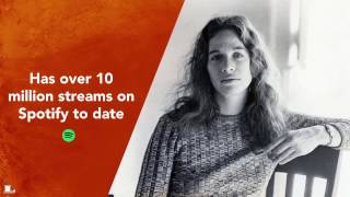 Carole King Tapestry Fact Video [upl. by Nnylamme]