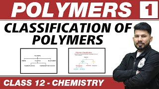 Polymers 01  Classification of Polymers  Class 12 NCERT [upl. by Anitnelav]