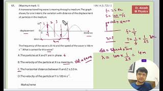 A transverse travelling wave is moving through a medium The graph shows for one instant the [upl. by Armmat233]