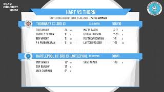 Hartlepool CC 3rd XI Hartlepool  3rd XI v Thornaby CC 3rd XI [upl. by Oiramed]