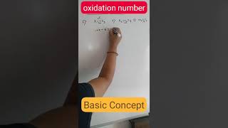 Oxidation number11th ChemistryCollision Classes [upl. by Kappenne]