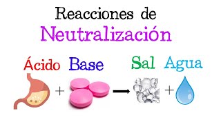 ⚠️Reacciones de Neutralización ¿Qué son Aplicaciones y Antiácidos⚠️ Fácil y Rápido  QUÍMICA [upl. by Dnarud275]