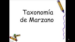 Taxonomia de Marzano [upl. by Ellehc]