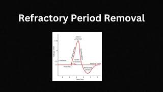 Refractory Period Removal  LAST FOR HOURS WITHOUT STOPPING  Morphic Field FORCED  Affirmations [upl. by Acsehcnarf]