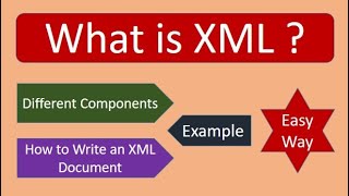 XML Basics  for Beginners [upl. by Ehtyaf]