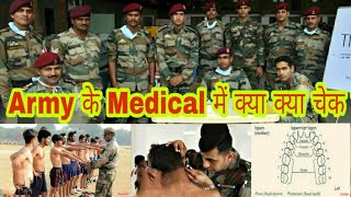 Army ke medical mein kya kya check hota hai  आर्मी के मेडिकल में क्या क्या चेक होता है 2020 में [upl. by Nadya]