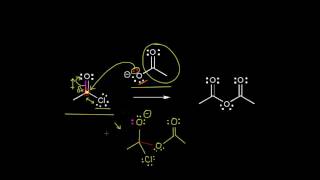 Introducción a los mecanismos orgánicos  Química orgánica  Khan Academy en Español [upl. by Yenitirb]